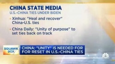 Biden Is Selling These Clowns Out To China